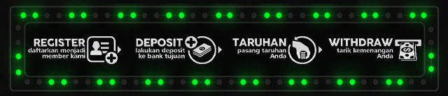 Slot119 Jackpot